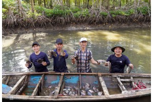 DU LỊCH TRÀ VINH